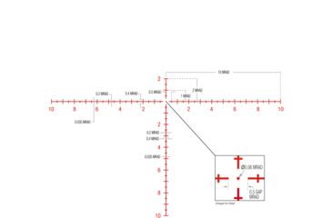 Image of Trijicon Credo CR1650 4-16x50mm Rifle Scope, 30 mm Tube, Second Focal Plane, Black, Red MRAD Center Dot Reticle, Mil Rad Adjustment, 2900003