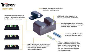 Image of EDEMO Trijicon Bright &amp; Tough CA26 3 Dot Green Front &amp; Orange Novak Rear Night Sights for Gov't/Combat Commander, EDEMO1