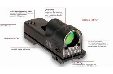 Image of Trijicon RX09 Cyalume Reflex Scope Info