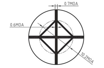 Image of TruGlo 4x32mm Shotgun Scope with Weaver Style Rings, Camo, TG-TG8504CD
