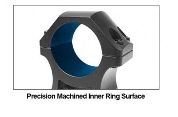 Image of UTG PRO 34mm/2PCs Medium Profile P.O.I Picatinny Rings, Black, RWU013415