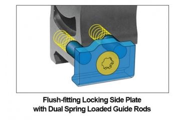 Image of UTG PRO 34mm/2PCs Medium Profile P.O.I Picatinny Rings, Black, RWU013415