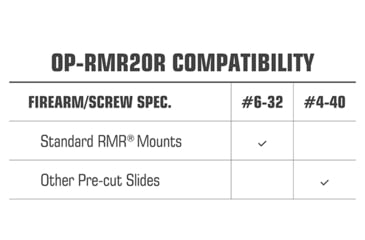 Image of UTG Pro OP3 Micro Red Dot Sight, 4 MOA, Black, OP-RMR20R