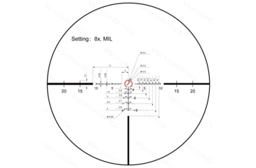Image of Vector Optics Continental x8 1-8x24 30mm Tube ED Tactical LPVO Rifle Scope, Second Focal Plane