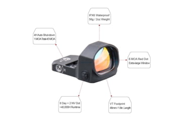 Image of Vector Optics Frenzy 1x20x28, 6 MOA, Reflex Red Dot Sight, Black, SCRD-40