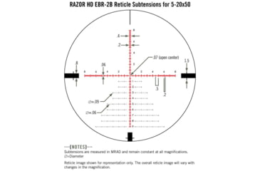 Image of Vortex Razor HD 5-20x50mm Rifle Scope, 35mm Tube, First Focal Plane, Stealth Shadow, Hard Anodized, Red EBR-2B MRAD Reticle, MOA Adjustment, Multi, RZR-52006