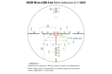 Image of Vortex Razor HD Gen III 1-10x24mm Rifle Scope, 34mm Tube, First Focal Plane, Stealth Shadow, Hard Anodized, Red EBR-9 MOA Reticle, MOA Adjustment, Gray, RZR-11001