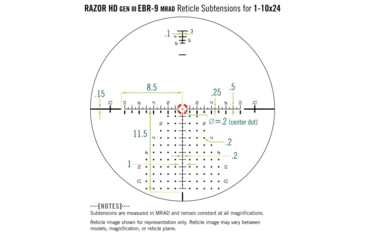 Image of Vortex Razor HD Gen III 1-10x24mm Rifle Scope, 34mm Tube, First Focal Plane, Stealth Shadow, Hard Anodized, Red EBR-9 MRAD Reticle, Mil Rad Adjustment, Gray, RZR-11002