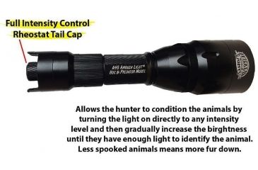 Image of Wicked Hunting Lights A48iC Scan Flashlight Plus Kit, White, W2004