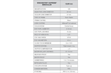 Image of Winchester Supreme Optics 12x50mm Roof Prism Binocular, Black/Gray, W6-1250