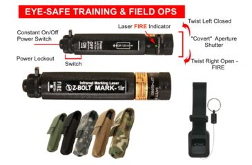 Image of Z-Bolt Infrared Dot Laser Designator, Civilian Legal, 1.000 Meter Range,FDA CLASS 1, 4 Pcs Kit, Coyote Brown, MARK-1ir-KIT-4-SP-CB