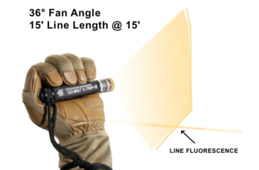 Image of Z-Bolt Infrared Line Laser for Trip Wire Detection - EOD/ SWAT, Ranger Green, IR, NSN 5855-01-633-6760, C-TRIP-IR-RG