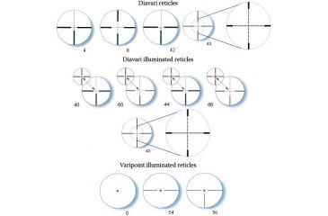 Image of Available Reticles of Zeiss Victory 3-12x56 T* Rifle Scopes