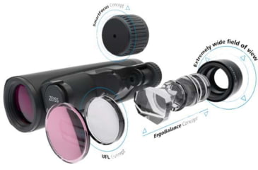 Image of Zeiss Victory SF 10x32 Binoculars, Black, Medium, NSN 9005.10.0040, 523225-0000-000