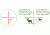 Rangefinder reticle