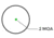 Holosun EPS Enclosed Pistol Sight, 2 MOA, Green Reticle, Black, EPS-GR-2