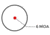 Holosun EPS Enclosed Pistol Sight, 6 MOA, Red Reticle, Black, EPS-RD-6