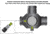 Leapers UTG Compact Prismatic 4X32 T4 Scope, 36-Color, Etched Glass T-Dot Reticle, SCP-T4IETDQ