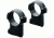 Leupold CZ Rifle Scope Rings