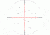 H2CMR Reticle