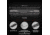 Streamlight Pro, Black