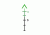 Trijicon ACOG TA11 3.5x35mm Rifle Scope, Black, Green Chevron 5.56x45mm M193 / 55 Grain Reticle, MOA Adjustment, 100293