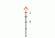 Trijicon ACOG TA11 3.5x35mm Rifle Scope, Black, Red Chevron 5.56x45mm M193 / 55 Grain Reticle, MOA Adjustment, 100291