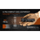 Acebeam Tactical Defender P16 Flashlights, Li-Ion Battery, 1800 Lumens, Tail-Dual Switch, Black, P16