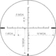 AGM Global Vision 1-8x24mm Professional Rifle Scope, 30mm Tube, Second Focal Plane, Glass etched Mil-dot reticle, Black, 4501X822PRGPR1