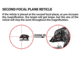 Atibal XP8 1-8x24mm Rifle Scopes with Rapid View Lever, TDR BDC Reticle, Second Focal Plane, Black, AT-XP8