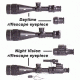 Day Night  Rifle Scope
