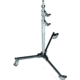 Avenger Baby Studio Roller Stand A660