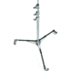 Avenger High Baby 3 Riser Roller Stand A430