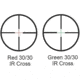 Illuminated Dual-Color Reticle