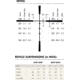 Burris Ballisitic Plex Reticle Subtensions