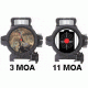 Burris SpeedDot Red-Dot Scope 3 MOA &amp; 11 MOA Reticles