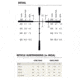 Burris Scope Fullfield 3-9x40 E1 Ballistic Plex Shotgun