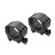 Burris Xtreme Tactical Picatinny Rail 30mm Rifle Scope Rings Pair, Low 0.85 in, Black, 420160