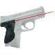 DEMO, Crimson Trace M&amp;P S&amp;W Compact Laser Grip, LG-661