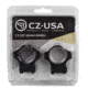 CZ 40089 CZ 527 Dovetail CZ 527 30mm Black Matte