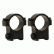 CZ-USA Rifle Scope Mounts Rings Bases 19006