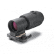 EOTech HOLOgraphic Sight 557 w/ G23 3x FTS Magnifier Weapon Sight System