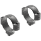 USED Leupold Dual Dovetail 34mm Mounting Sytem - High 118283, EDEMO1
