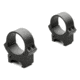 Leupold PRW 30mm Low Matte 170512