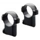Leupold Rifle Scope Mount Rings, 30mm, Ruger M77, Medium, Matte Black 51041