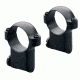 LEU 170351 RUG 77 RINGS MED MT