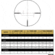 Leupold VX-5HD Gen 2 3-15x56mm 30mm Tube Riflescope, Second Focal Plane, CDS-SZL2 Side Focus Illum. FireDot Twilight Hunter Reticle, Black, 183855