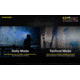 Nitecore CI7 2500 Lumen White and Infrared IR LED Flashlight, Black, 6952506405237