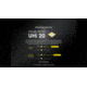Nitecore EDC27 UHi 3100 Lumen Ultra Slim Flat EDC Flashlight, Black, EDC27UHI