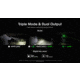 Nitecore NPL25 GL 900 Lumens LED Weapon Light w/Green Laser Sight, Lithium Ion, Black, NPL25 GL